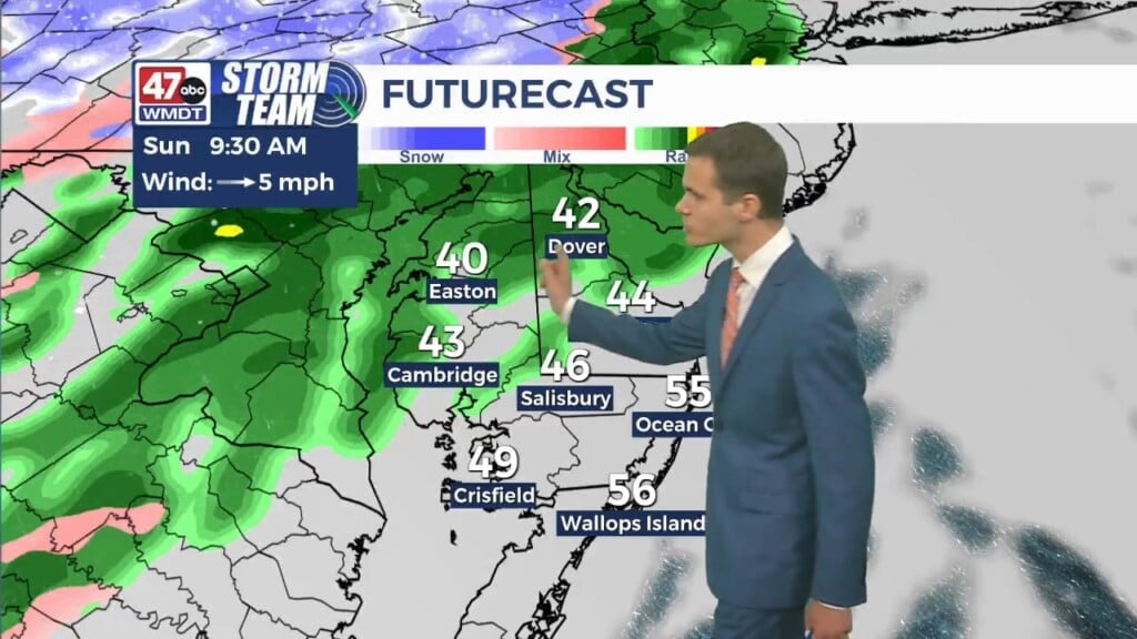 Morning Forecast (11/28/25)