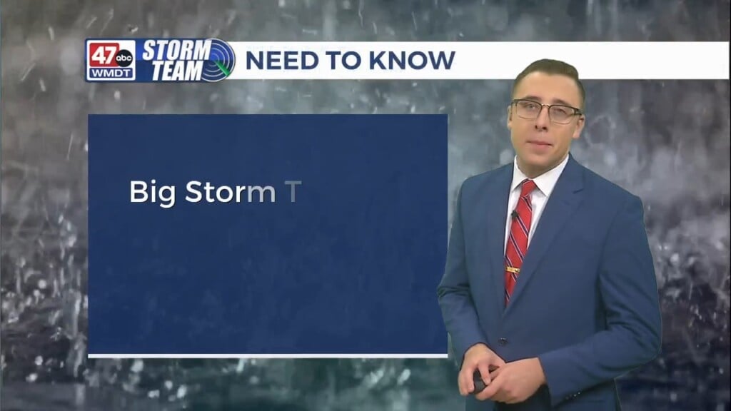 Morning Forecast 12/1/25