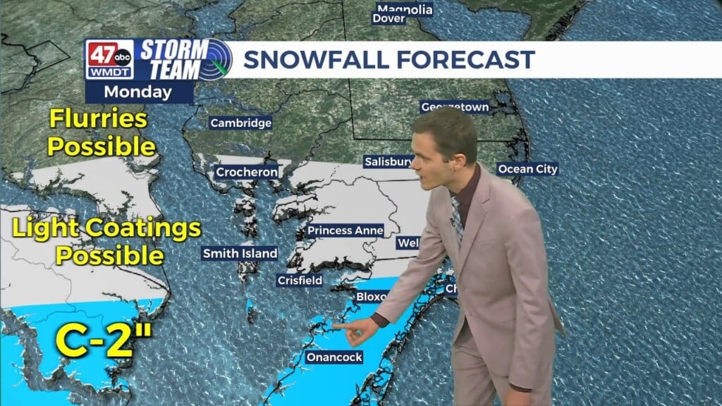 Evening Forecast (12/07/25)