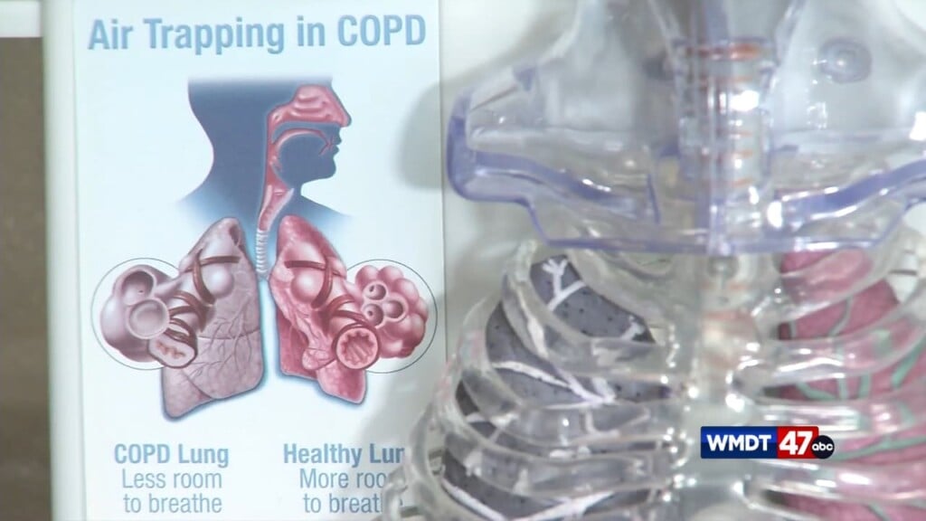 Health Beat: Pulmonary Health Gmd 12/01