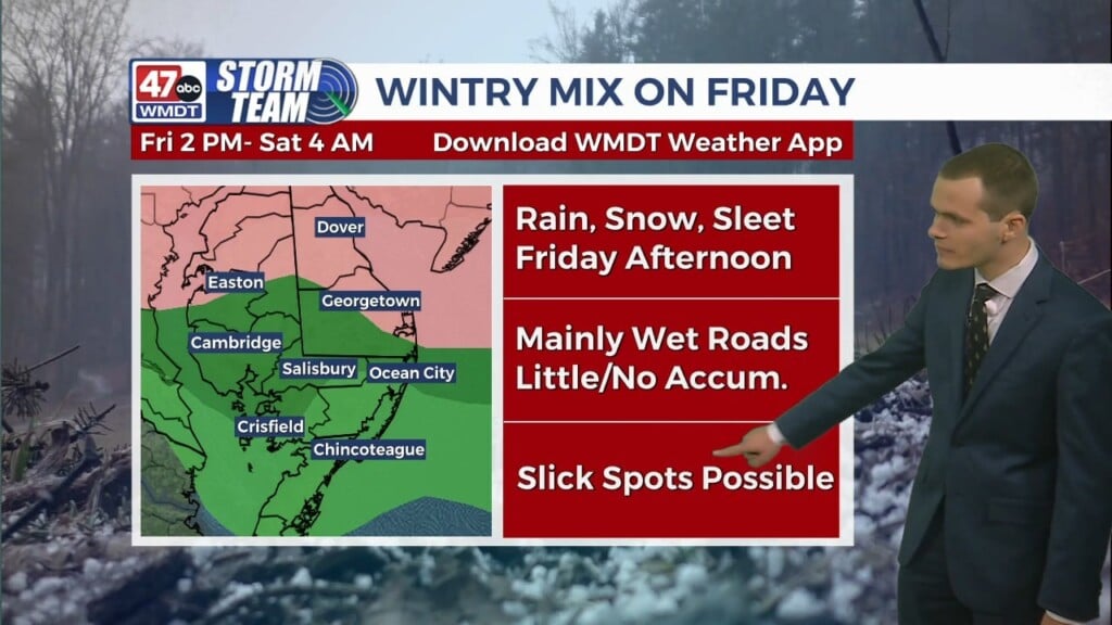 Evening Forecast (12/24/25)