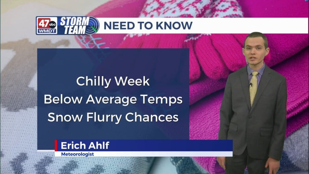 Morning Forecast (12/30/25)