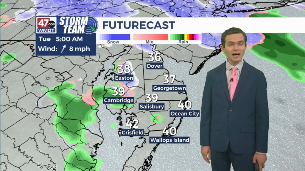 Evening Forecast (12/21/25)