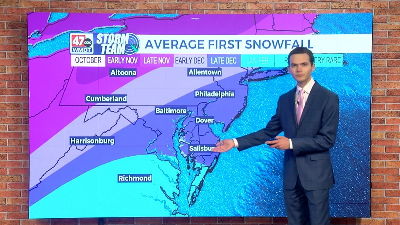Weather Tidbits: Average First Snow Climatology