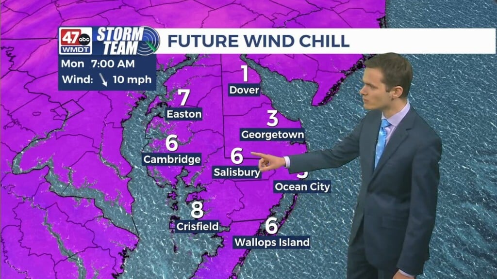 Evening Forecast (12/14/25)