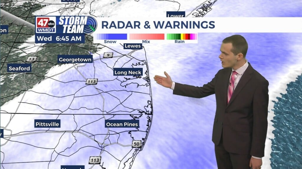 Morning Forecast (12/31/25)