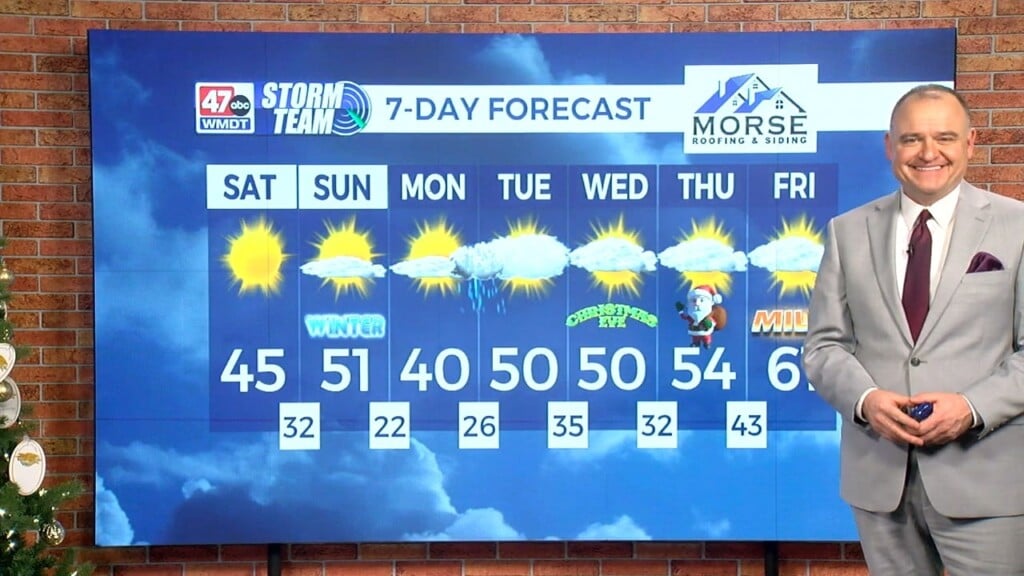 Saturday Weather: 12 20 25