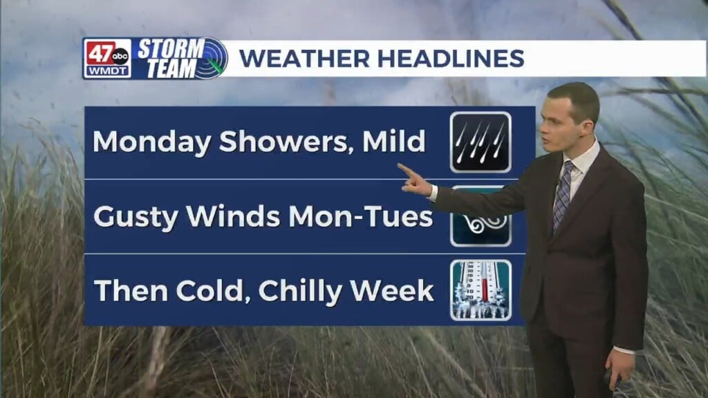 Evening Forecast (12/28/25)