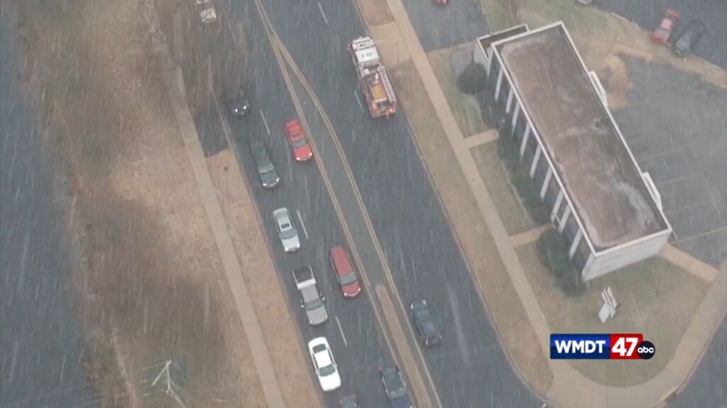 Travel Emergency Kits