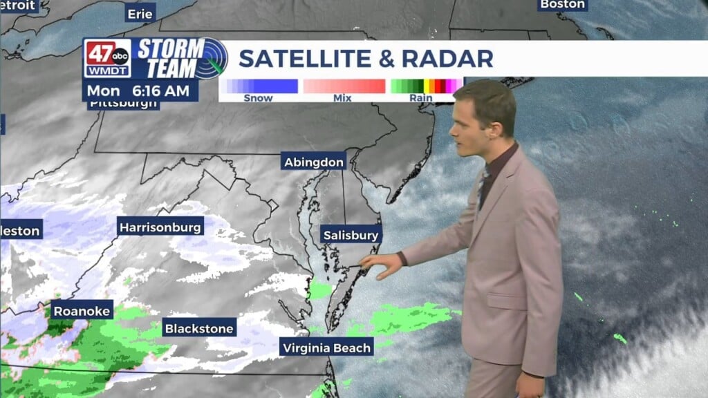 Morning Forecast (12/08/25)