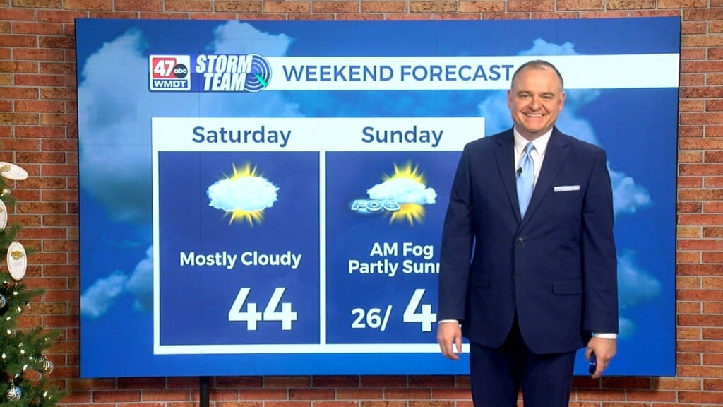 Weekend Weather: 12 6 25