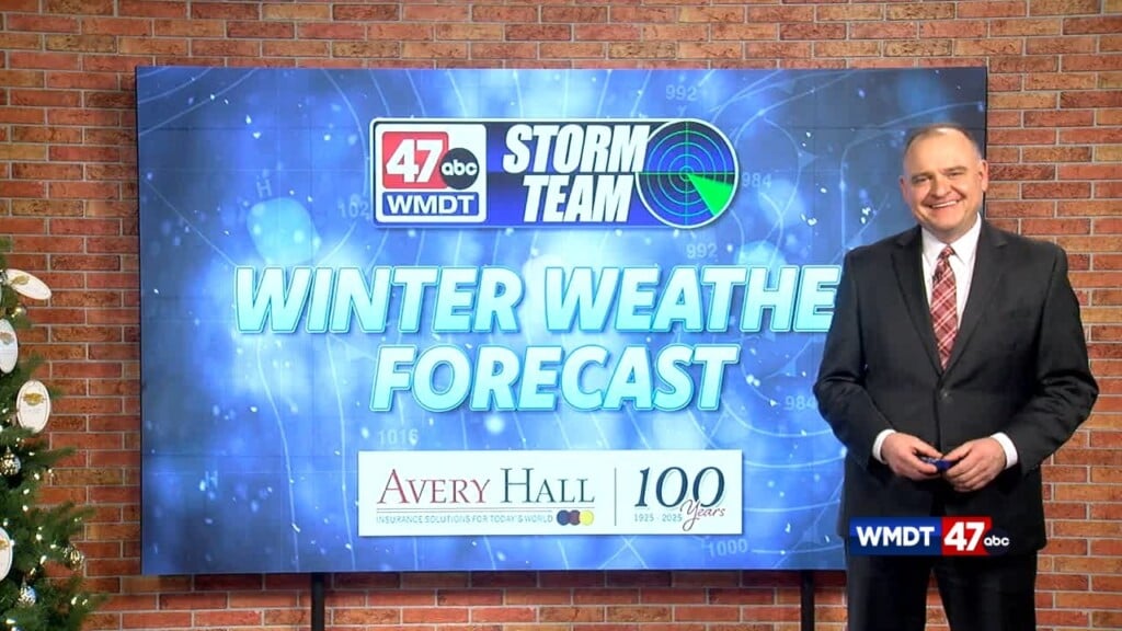 Winter Weather Forecast Special: Part 3