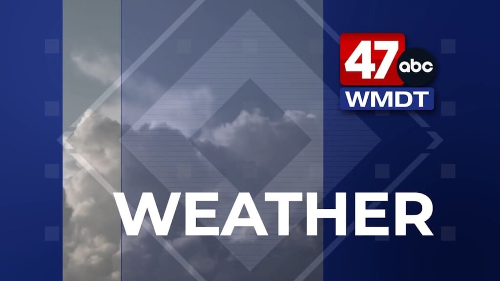 Morning Forecast 1/12/26