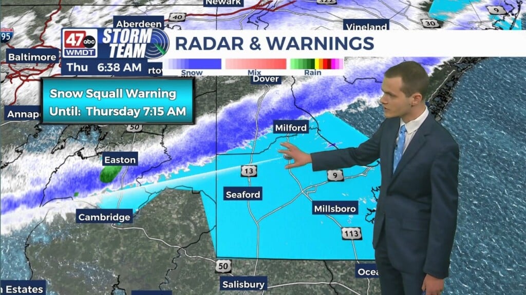 Morning Forecast (01/01/26)