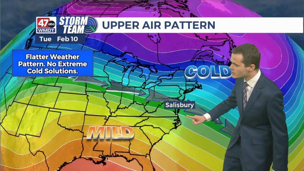 Evening Forecast (02/08/26)