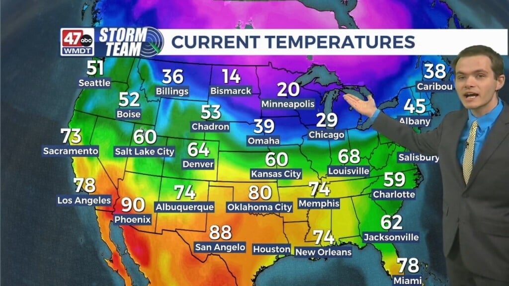 Evening Forecast (02/28/26)