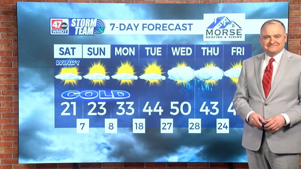 Saturday Weather: 2 6 25