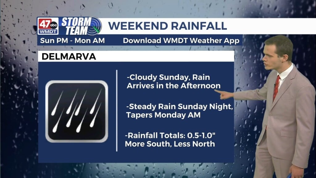 Overnight Forecast (02/15/26)