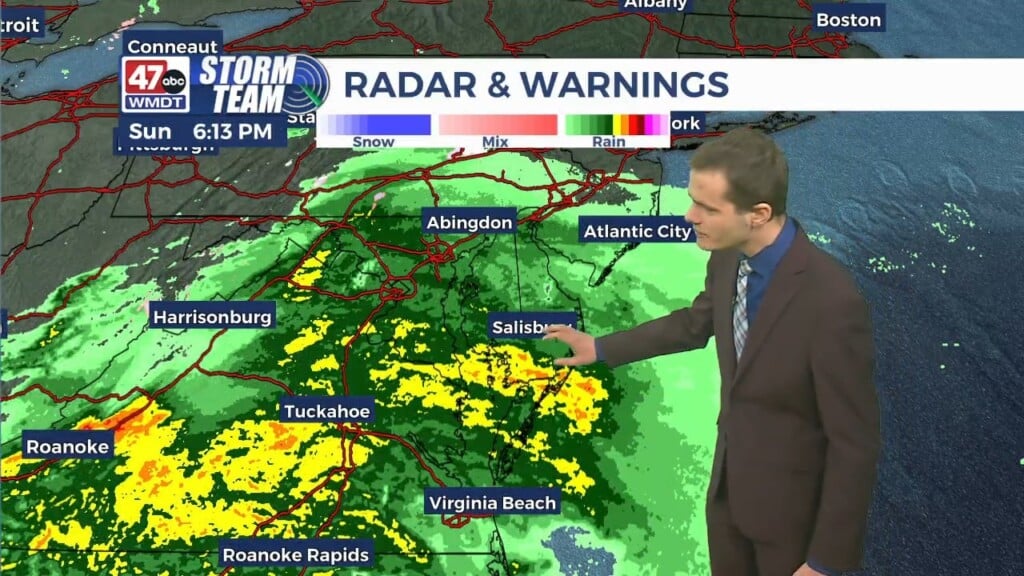 Evening Forecast (02/15/26)