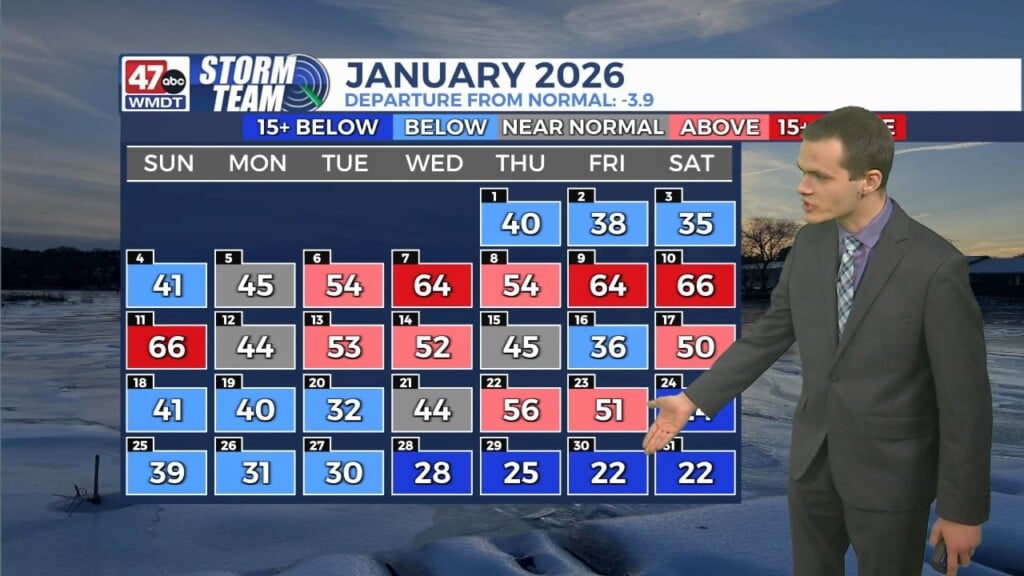 Overnight Forecast (02/02/26)