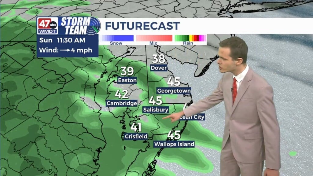 Evening Forecast (02/14/26)