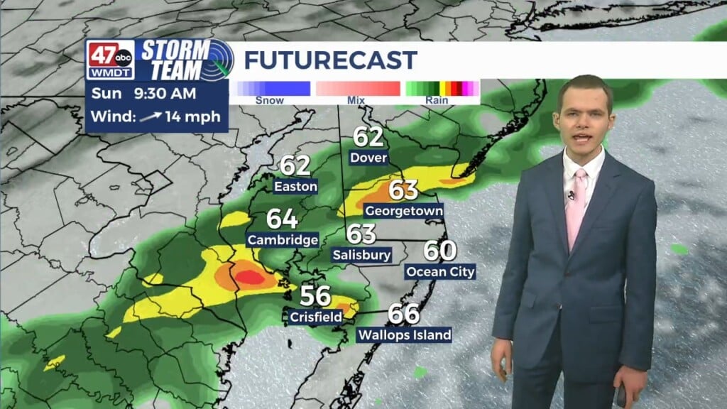 Overnight Forecast (03/08/26)