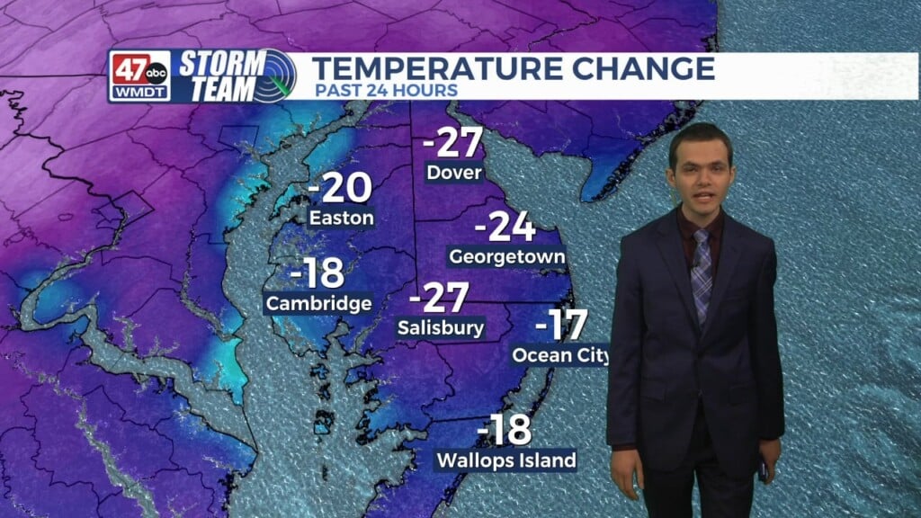 Evening Forecast (03/23/26)