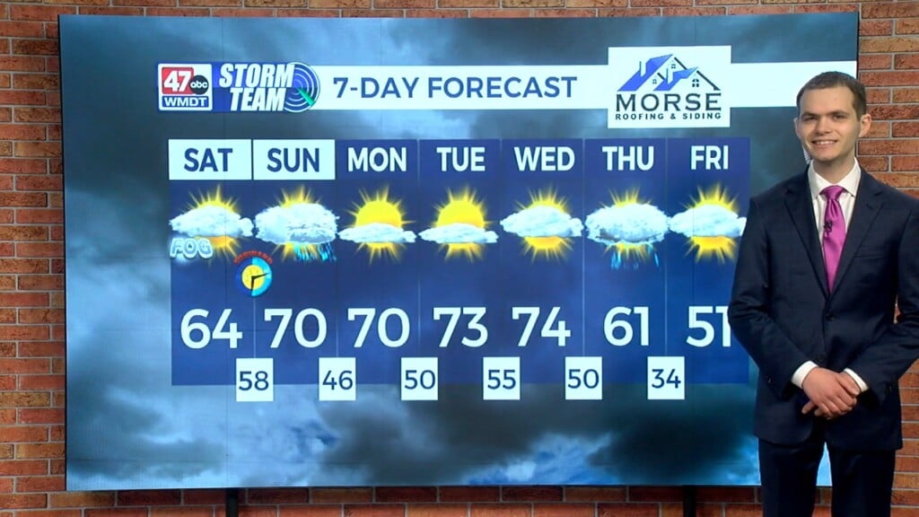 Saturday Forecast (03/07/26)