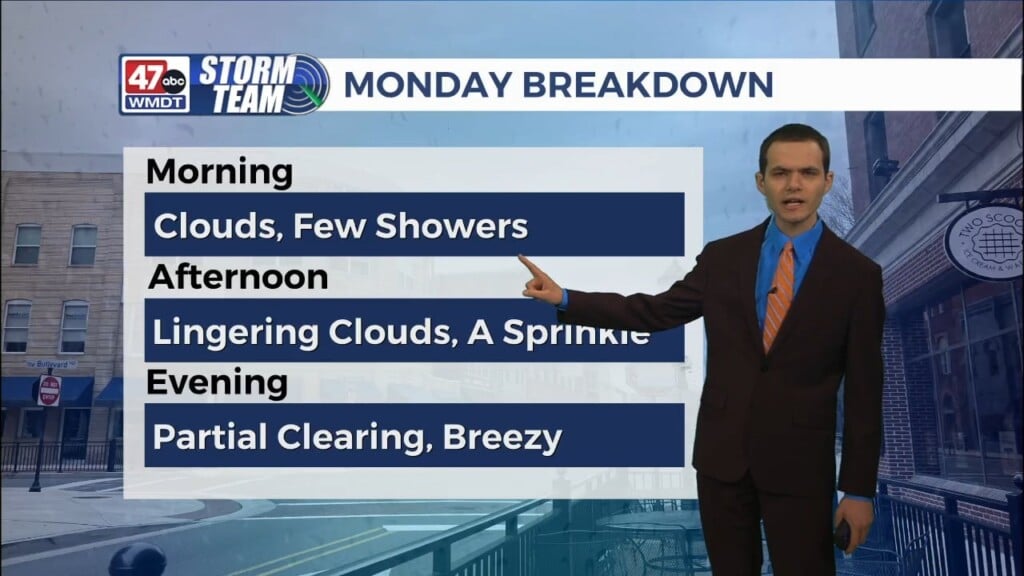 Evening Forecast (03/22/26)