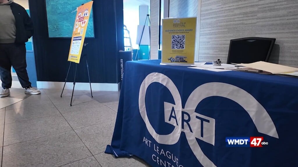 Discover Delmarva Arts Oc Film Fest