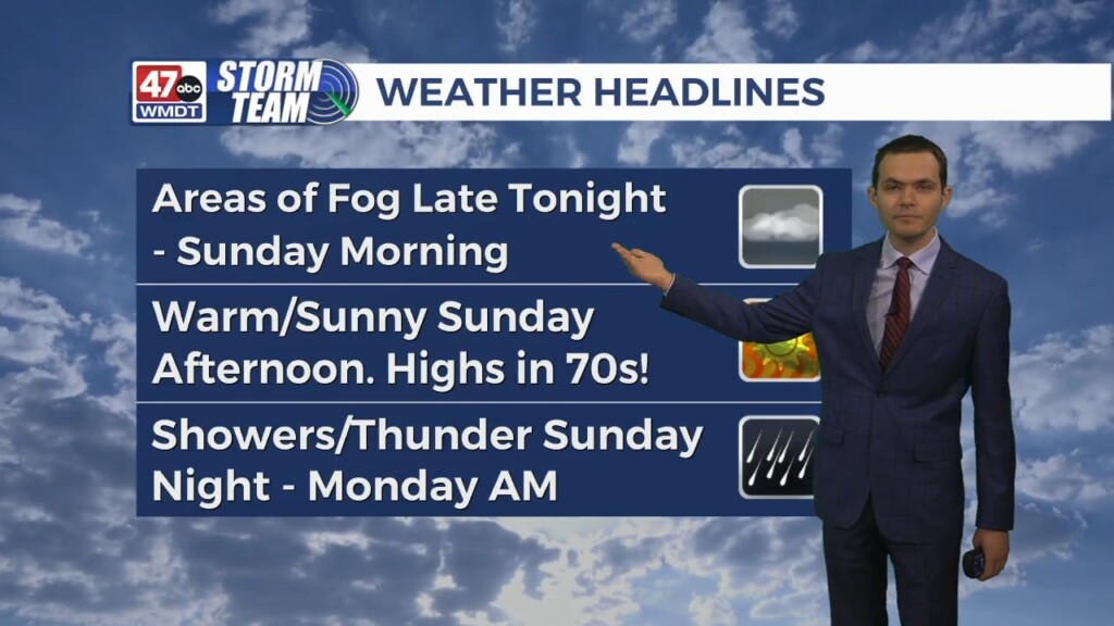 Evening Forecast (03/21/26)