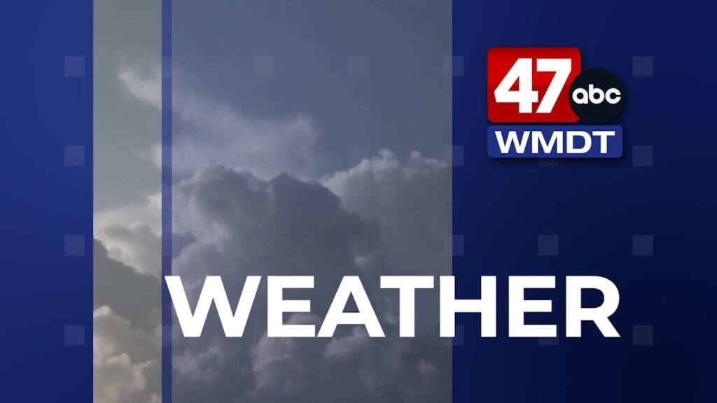 Morning Forecast 3/9/26