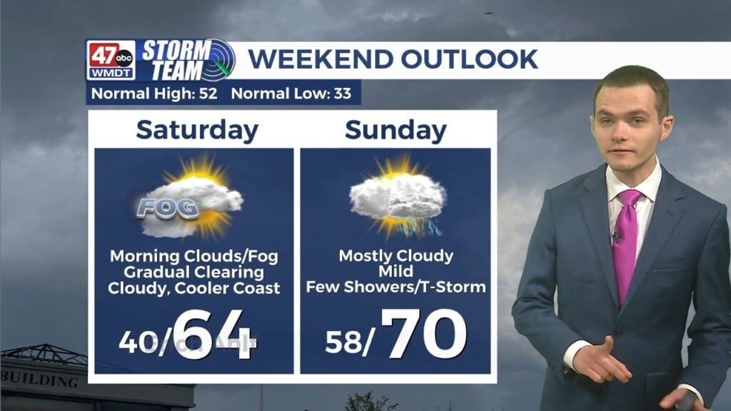 Overnight Forecast (03/07/26)