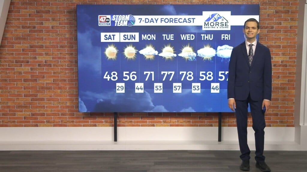 Saturday Forecast (03/28/26)