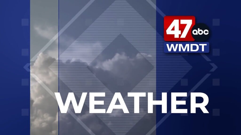 Morning Forecast 3/4/26