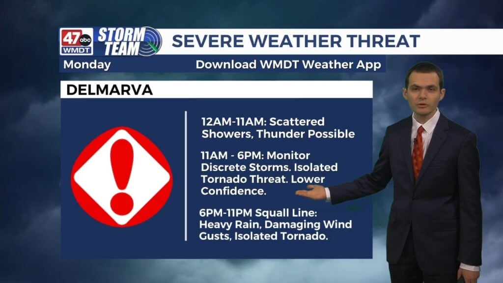 Overnight Forecast (03/16/26)