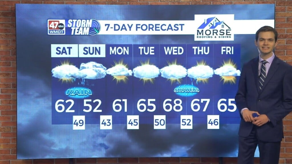 Saturday Forecast (04/25/26)