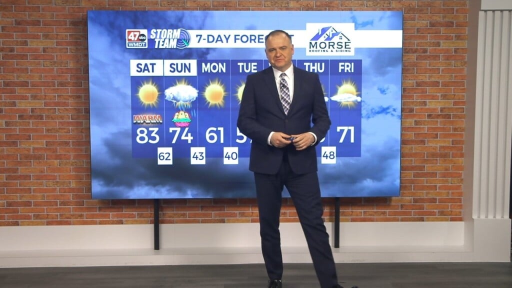 Saturday Weather: 4 4 26