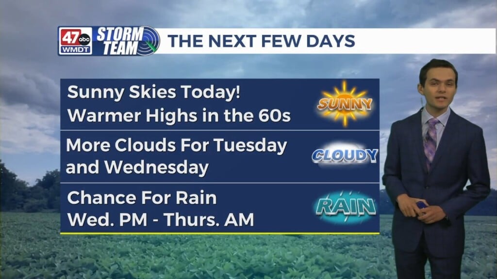 Morning Forecast (04/27/26)