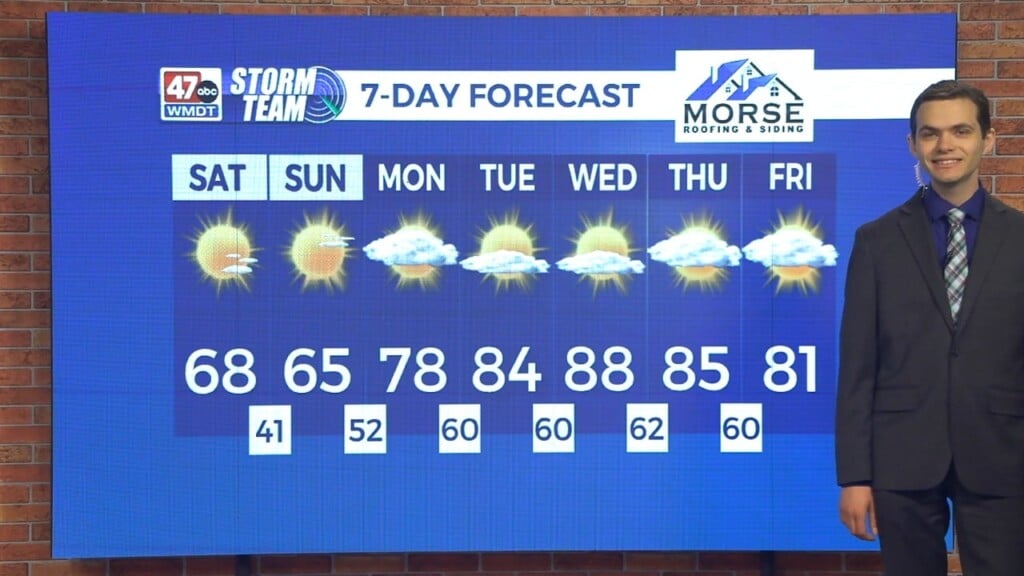 Saturday Forecast (04/11/26)