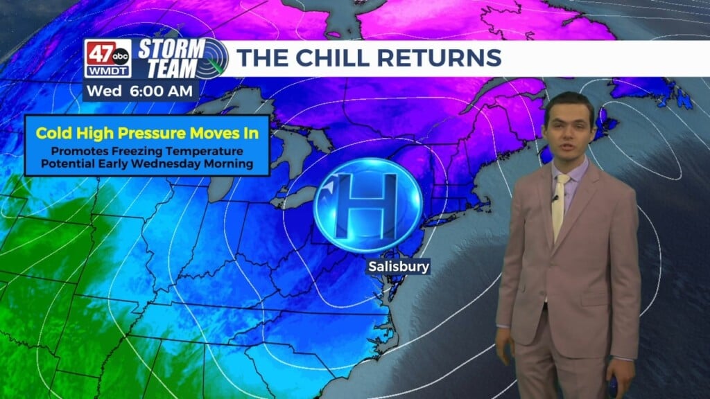 Evening Forecast (04/05/26)