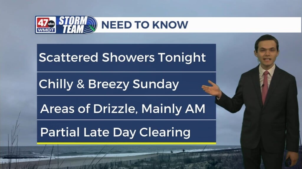 Sunday Forecast (04/26/26)