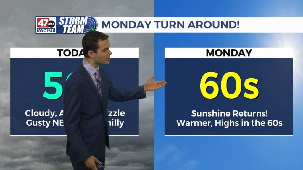 Evening Forecast (04/26/26)