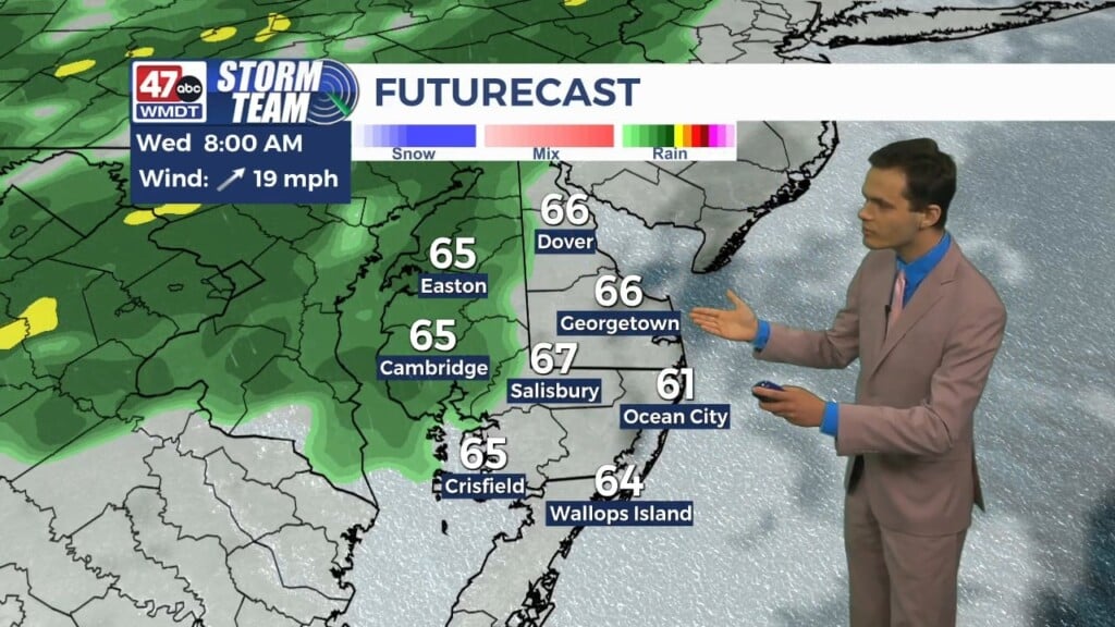 Evening Forecast (05/03/26)
