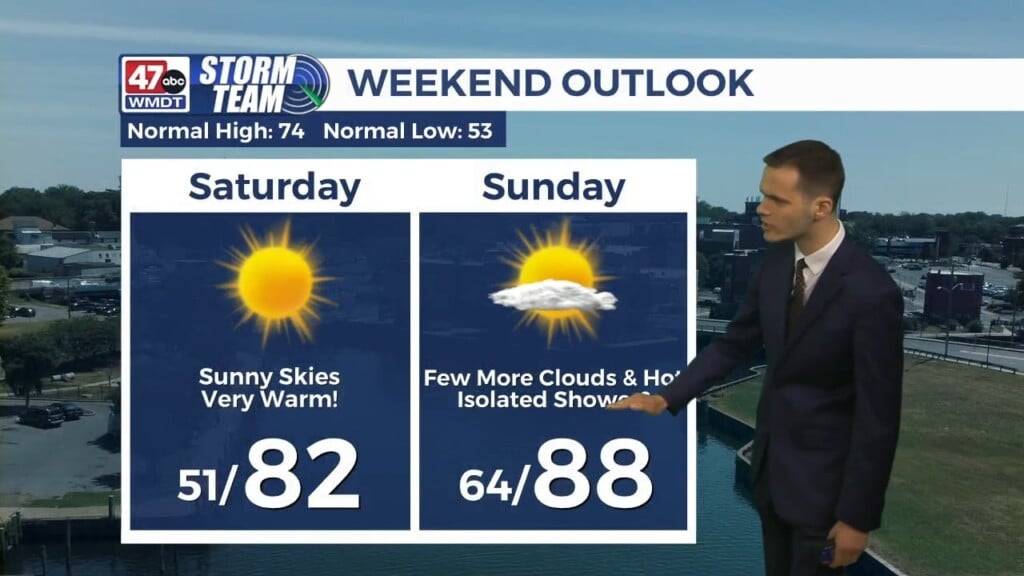 Overnight Forecast (05/16/26)