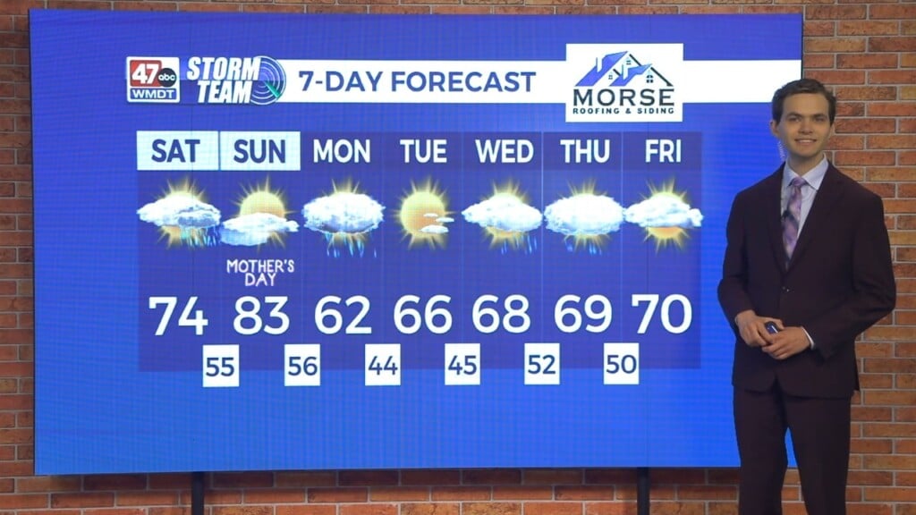 Saturday Forecast (05/09/26)