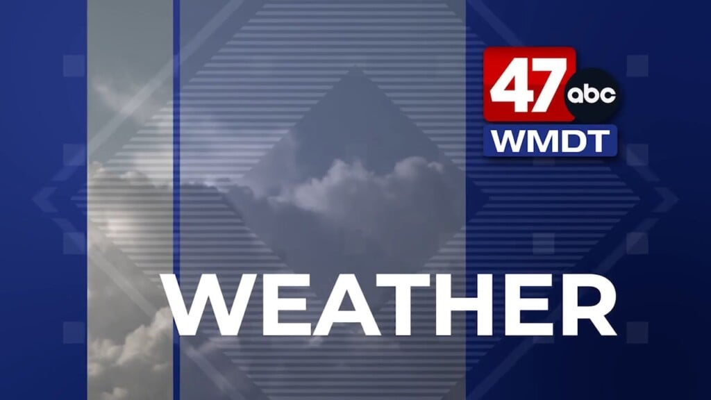 Morning Forecast (5/6/26)