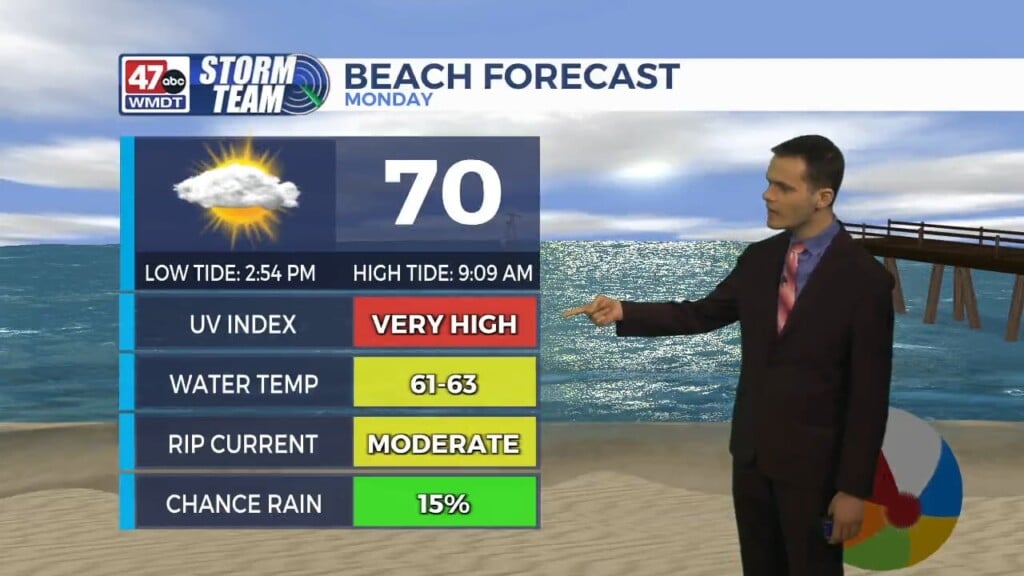 Overnight Forecast (06/01/26)
