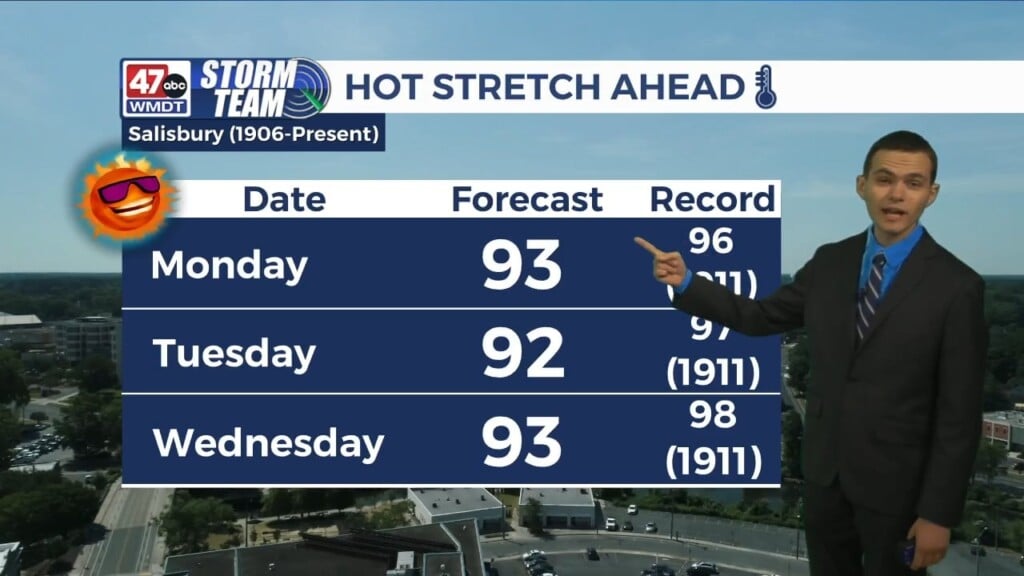 Overnight Forecast (05/18/26)