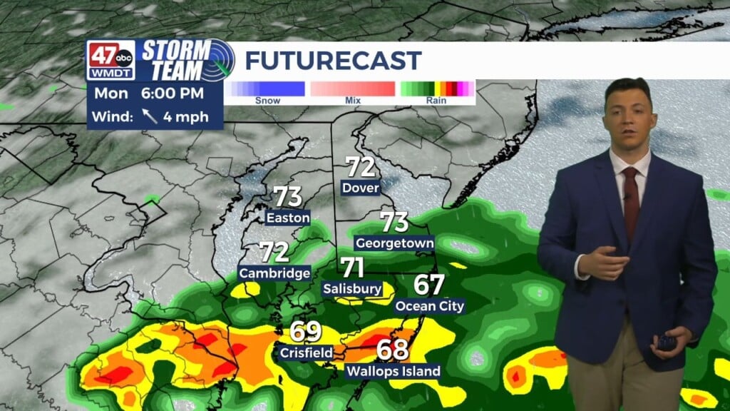 Morning Forecast